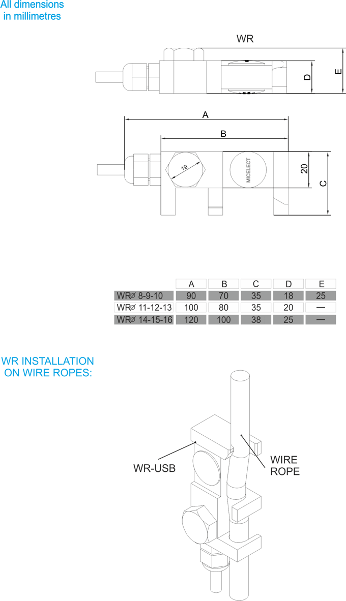 WR-USB load weighing sensor for elevator wire ropes by MICELECT dimensions